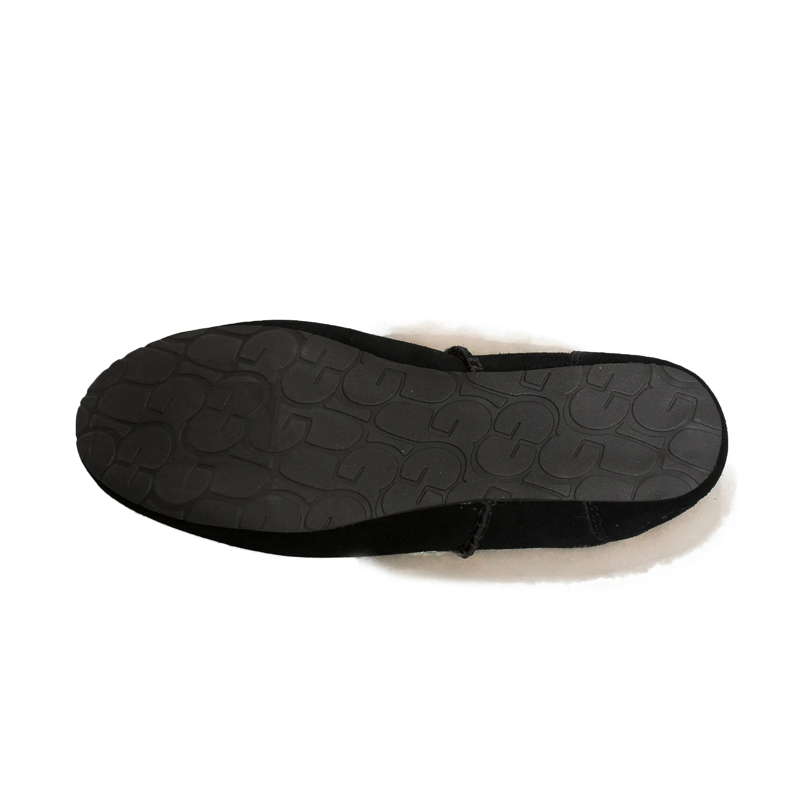 UGG Kendyl Black Slippers